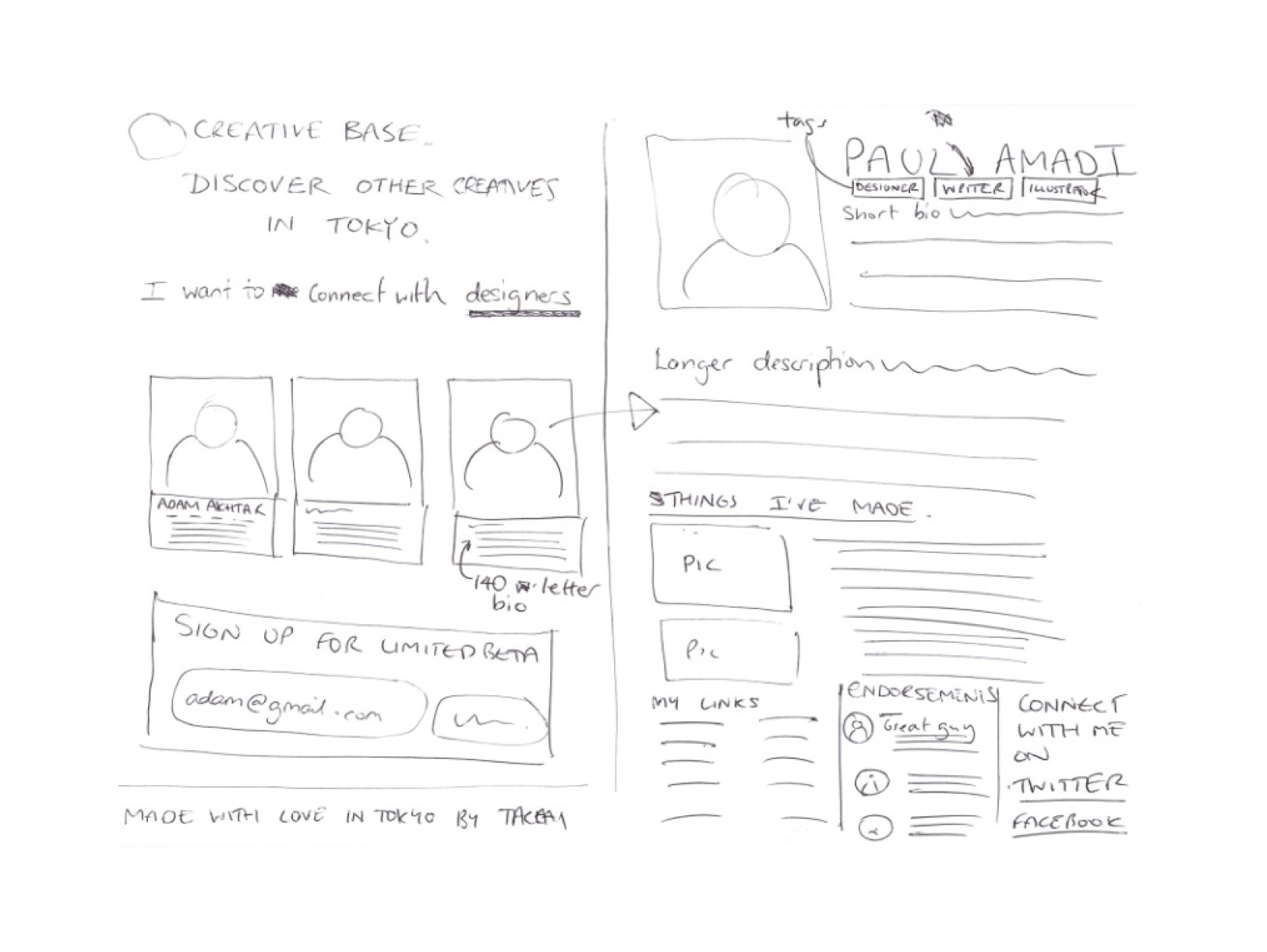 canvas-early-sketches