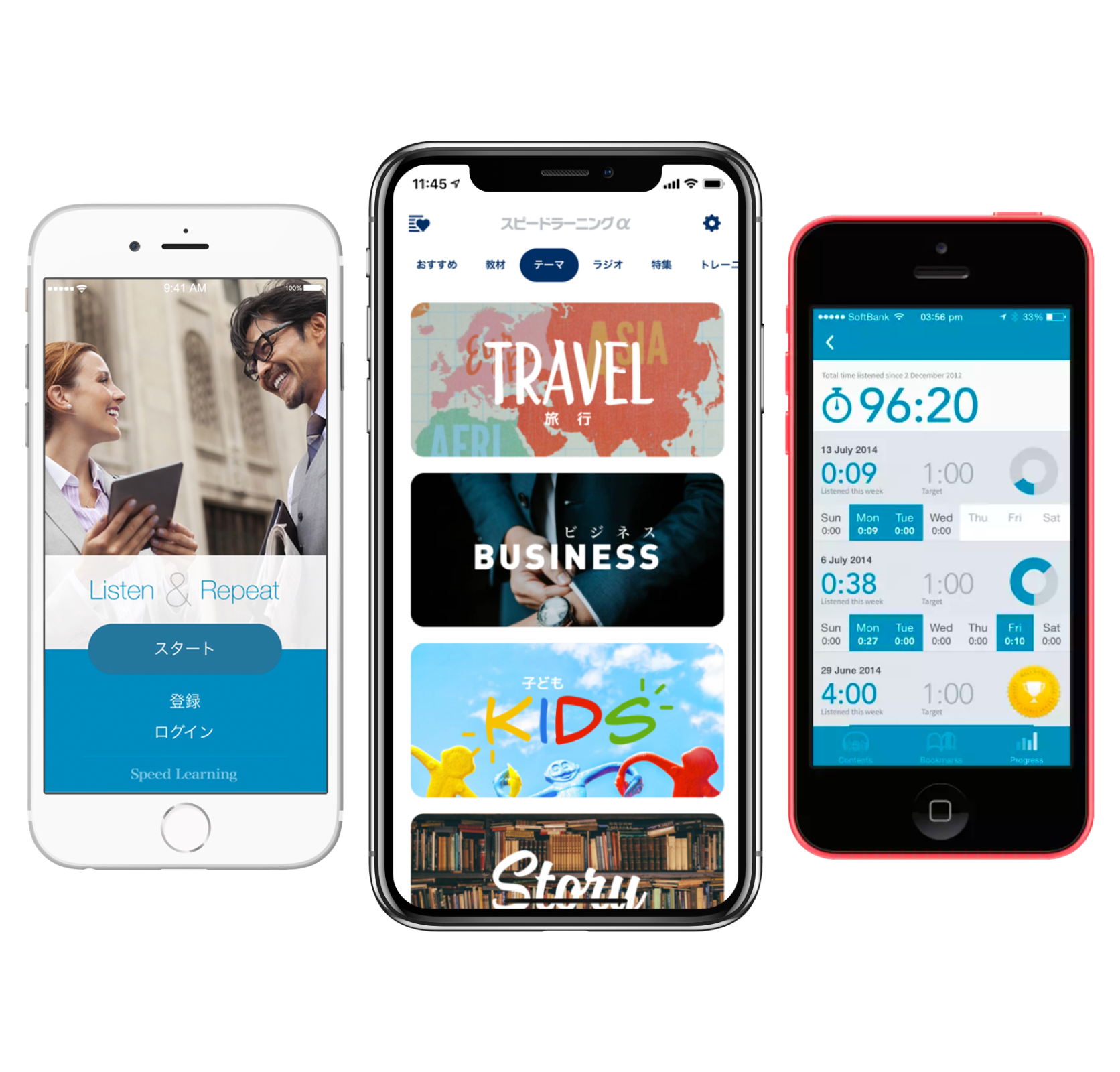 Speed Learning Tacchi Studios